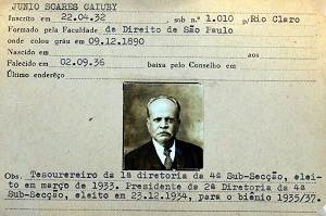 Ficha de inscrição do dr. Junio Soares Caiuby